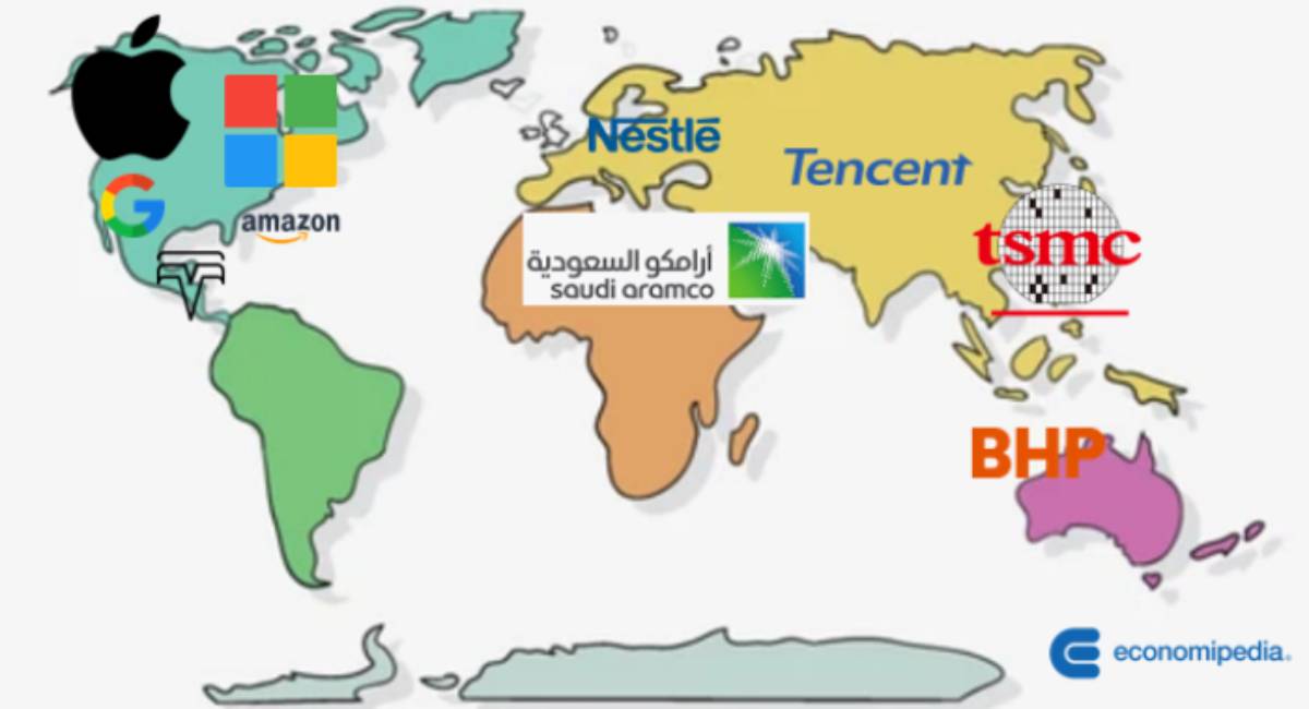 Empresas más grandes del mundo 2023