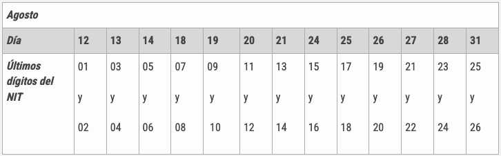 agosto