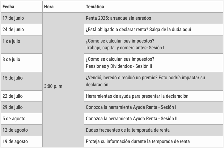 cuadro